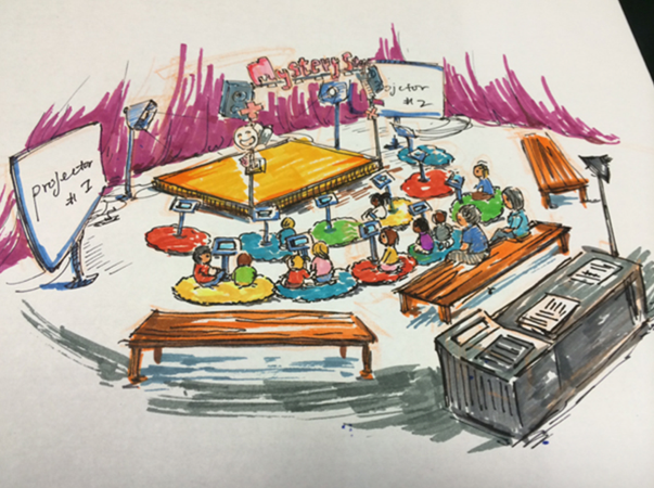 Math Mystery Theater