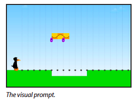 ST Math Middle School Visual Prompt