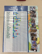 Blended Classroom Progress Chart