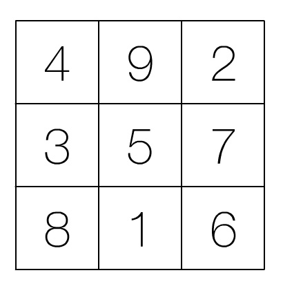 jiji math square