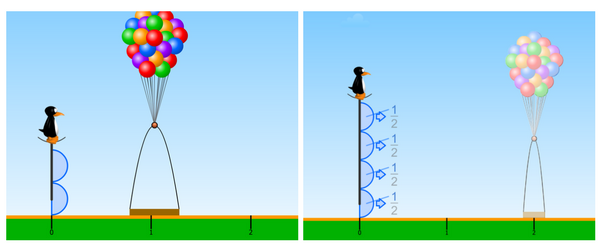 JiJi Cycle - Visual to Symbolic