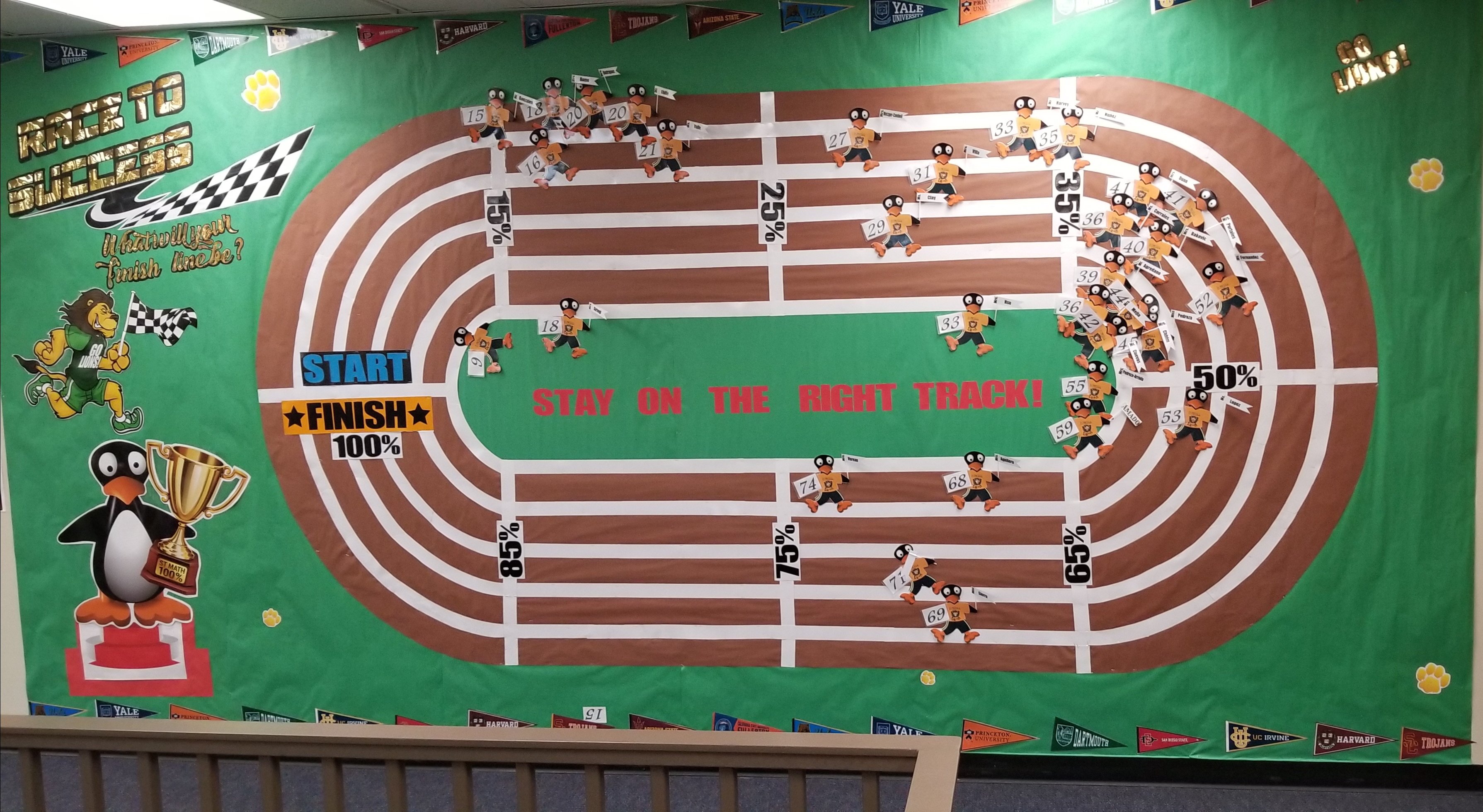 St-Math-Board-Lowell-Elementary-SAUSD