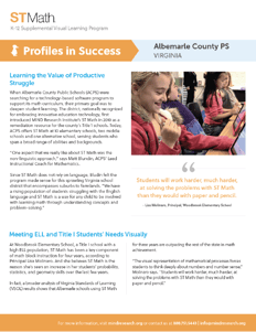 albemarle_profile_in_success