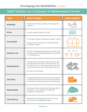 glossary-mathematical-terms-1