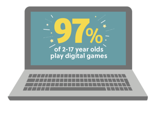 Digital Games Laptop
