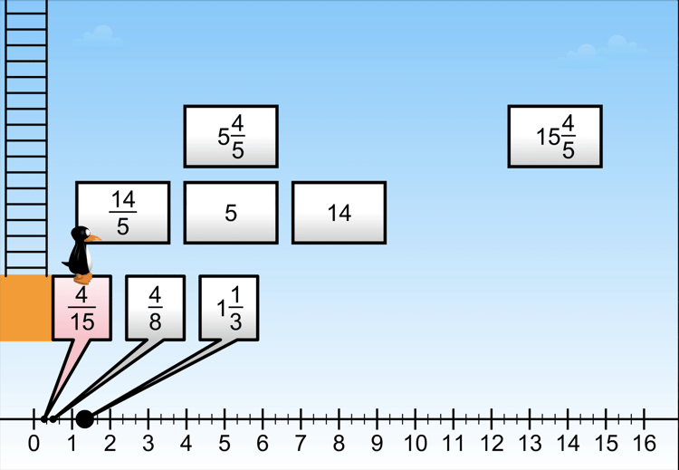 leastMost_Gen5_iteration01