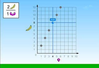 ELL math Screen Shot 4