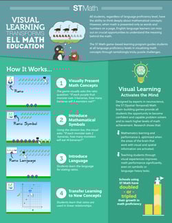 ELL-math-PDF-preview