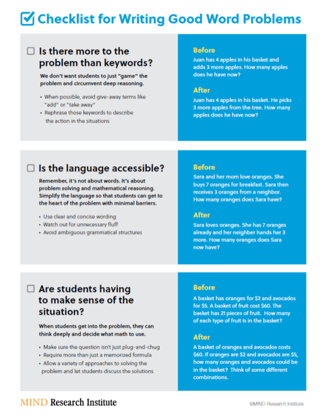 Checklist for writing better word problems