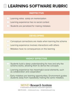 learning software rubric thumbnail.jpg
