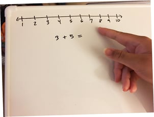 numberline.jpg
