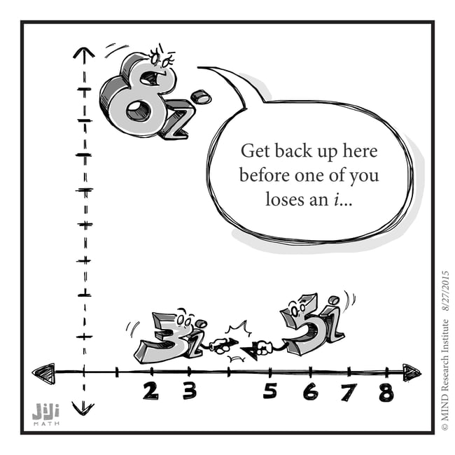imaginary numbers funny math cartoon