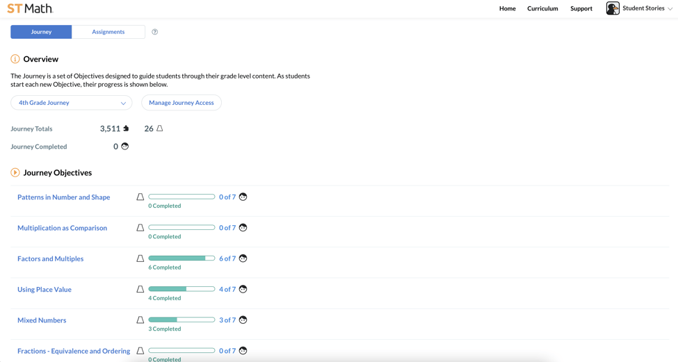 Using Your ST Math Console for Personalized Learning
