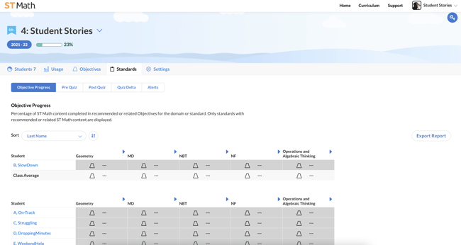 Console Standards Tab