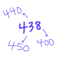 Friendly Numbers