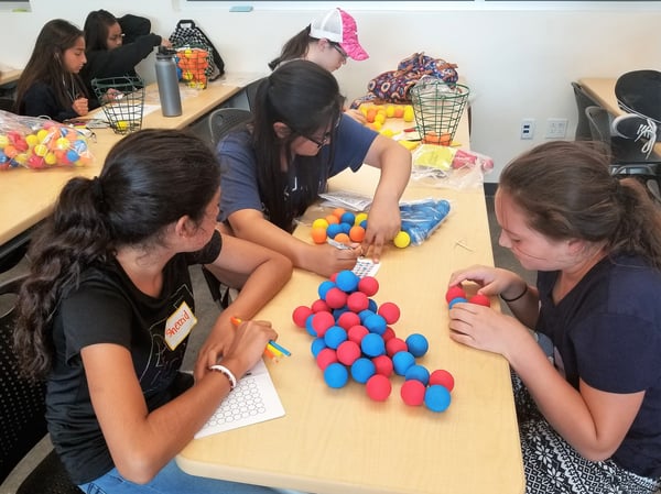 Girls Inc Math Makers