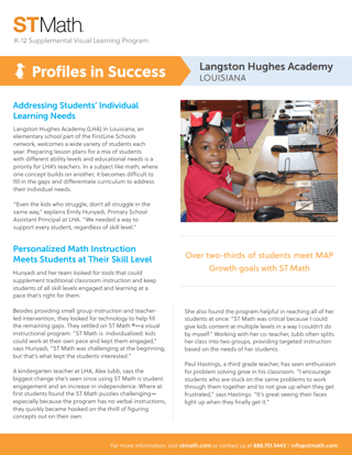 LHA_profile.png