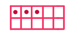 Ten Frames