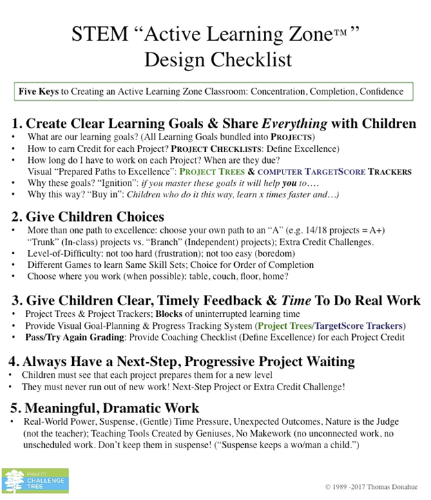 active-learning-checklist