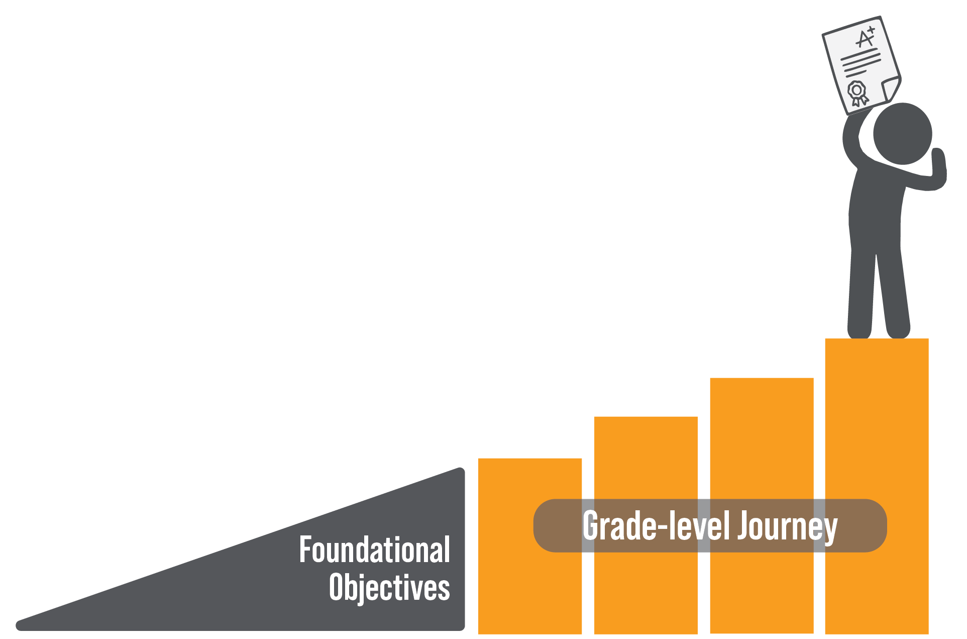 assessment-tool_graphic-01