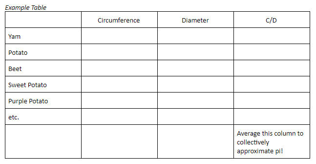 chart-placeholder