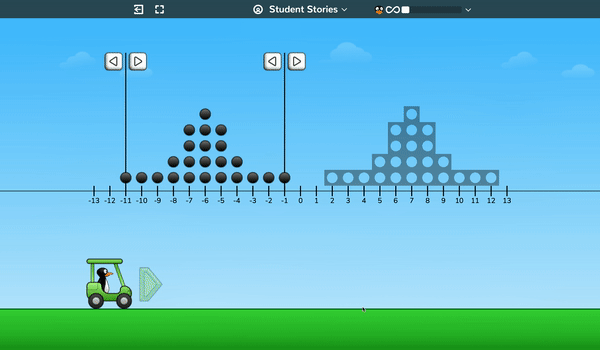 Dot Plot 8th Grade