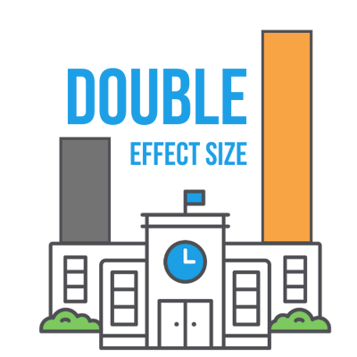 2x-effect-size