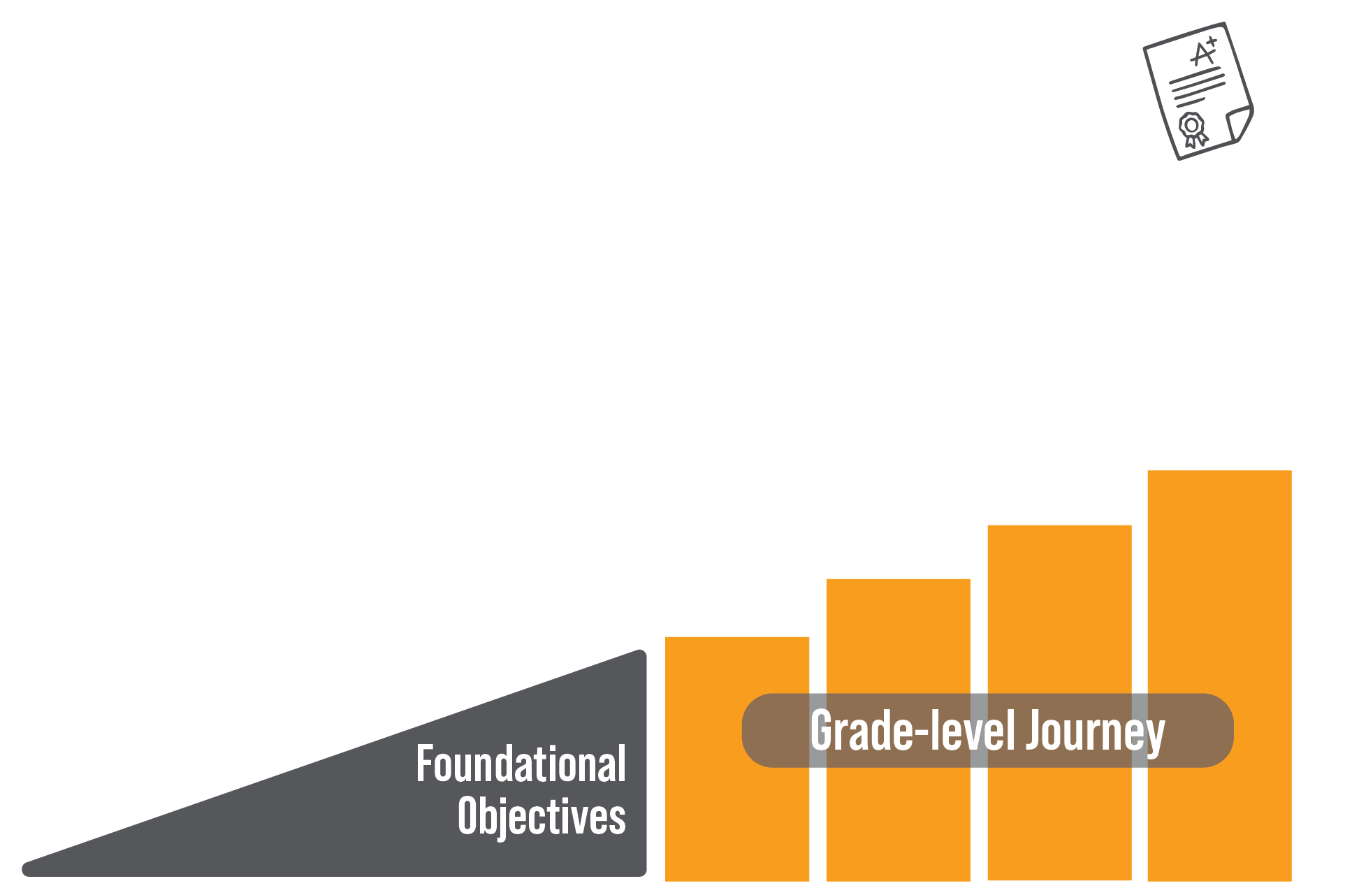 assessment-tool_graphic-wh-01
